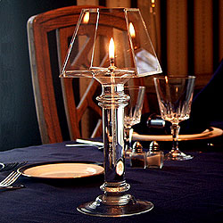 Lexington Oil Lamps